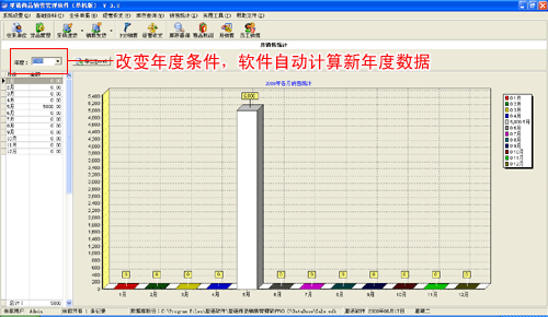 月销售统计截图