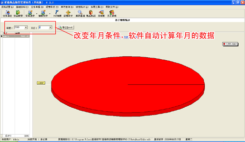 员工销售统计截图
